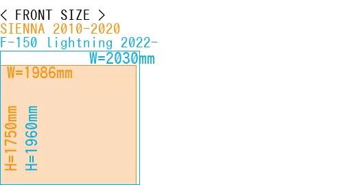 #SIENNA 2010-2020 + F-150 lightning 2022-